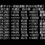 レス1番のサムネイル画像