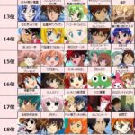 レス3番のサムネイル画像