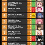 レス1番のサムネイル画像