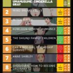 レス1番のサムネイル画像