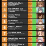 レス2番の画像1