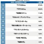 レス5番の画像1