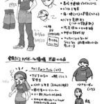 レス22番の画像1