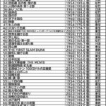 レス2番の画像1