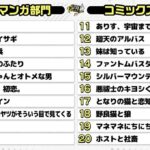 レス7番の画像2