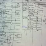 レス3番の画像1