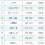 レス54番の画像2