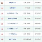 レス28番の画像1