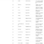 レス2番の画像3