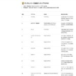 レス2番の画像1