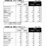 レス1番の画像3