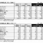 レス6番の画像1