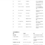 レス2番の画像4