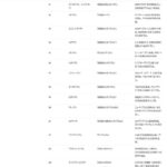 レス2番の画像2