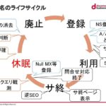 レス1番の画像3