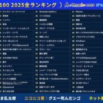 レス1番の画像2