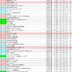 レス2番の画像2