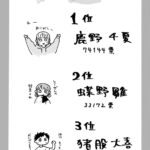 レス18番の画像1