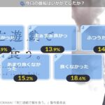 レス2番の画像1