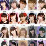 レス11番の画像1