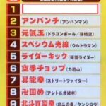 レス2番の画像1