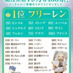 レス2番の画像1