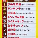 レス2番の画像2