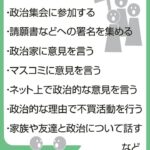 レス2番の画像1