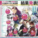 レス18番の画像1