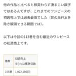 レス2番の画像1