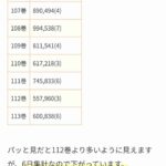 レス17番の画像1