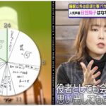 レス3番の画像1
