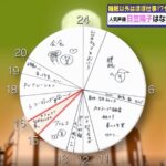 レス6番の画像1