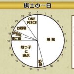 レス6番の画像2