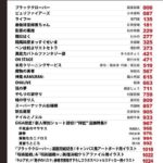 レス1番の画像4