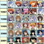 レス1番の画像1
