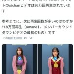 レス1番の画像4