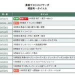 レス1番の画像1
