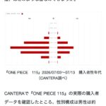 レス14番の画像1