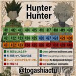 レス3番の画像1