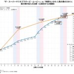 レス11番の画像1