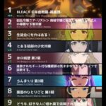 レス2番の画像1